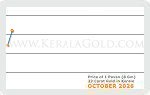 October 2026 Price Chart